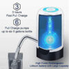 Electric Portable USB Rechargeable Water Dispenser